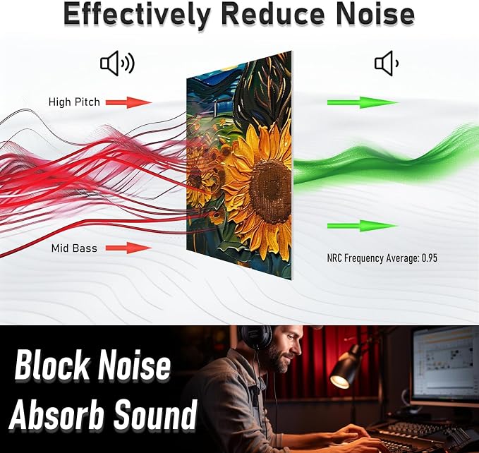FurnoFlexArt Acoustic Panels Tiles Decorative Room Sound Proof Foam Absorbing - Image 4