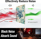 FurnoFlexArt Acoustic Panels Tiles Decorative Room Sound Proof Foam Absorbing - Image 4