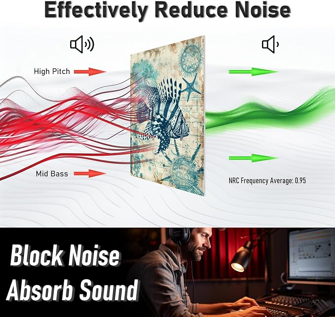 FurnoFlexArt Acoustic Panels Tiles Decorative Room Sound Proof Foam Absorbing - Image 4
