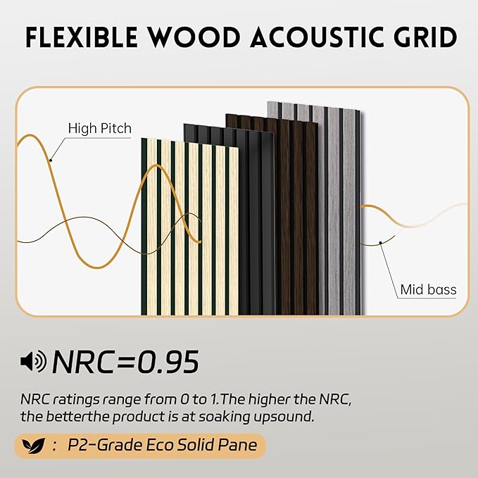 4 Pack Wood Panels for Wall, 47.2"×23.6" Wood Slat Acoustic Panels for Wall - Image 4