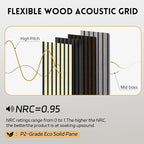 4 Pack Wood Panels for Wall, 47.2"×23.6" Wood Slat Acoustic Panels for Wall - Image 4