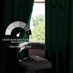 NICETOWN Emerald Green Velvet Curtains 96 inches Long, Home Decoration Thermal - Image 5