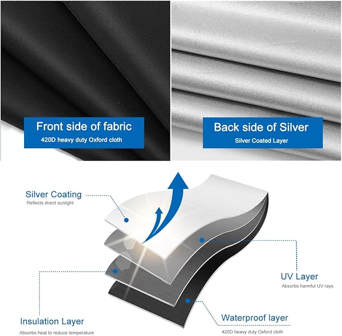 100% Blackout Blind Magnetic Blackout Window Cover 118 x 57Inch, Media Room - Image 5