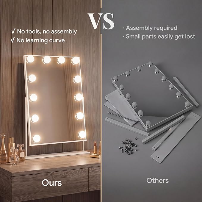 Hollywood Vanity Mirror with Lights 14" x 19", 10x Magnifying, 12 LED Bulbs - Image 5