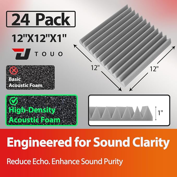 24 Pack Acoustic Panels – Sound Proof Foam Panels - Image 2