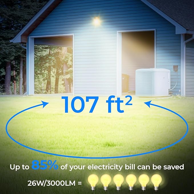 CINOTON 26W LED Wall Pack Light - Image 4