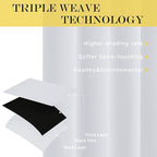 NICETOWN Room Darkening Curtain - Image 5