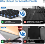 24 Pack Self-Adhesive Acoustic Panels - Image 2