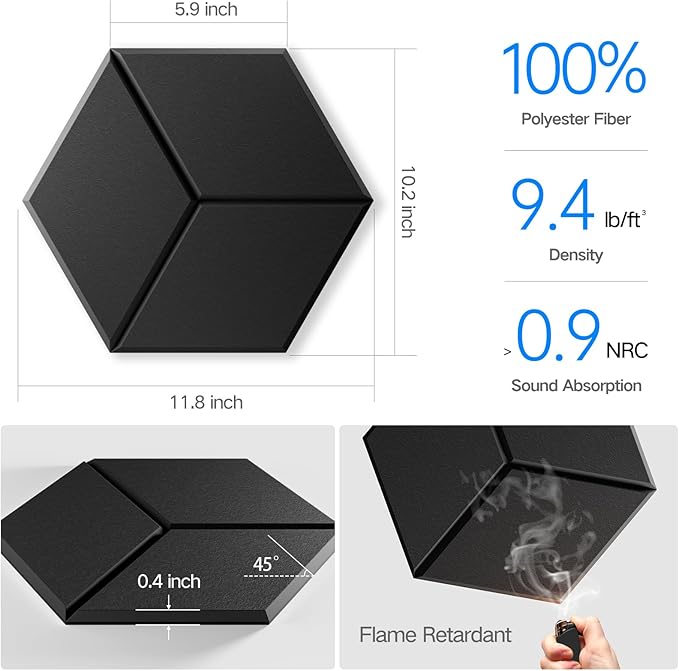 22 Pack Self-Adhesive Acoustic Panels 12" X 10" X 0.4" - Image 4