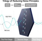 12 Pack Self-Adhesive Acoustic Panels 12" X 10" X 0.4" - Image 4