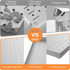 WALMANN Metal Pegboard Panels for Wall Garage Tools Pegboard for Garage - Image 5