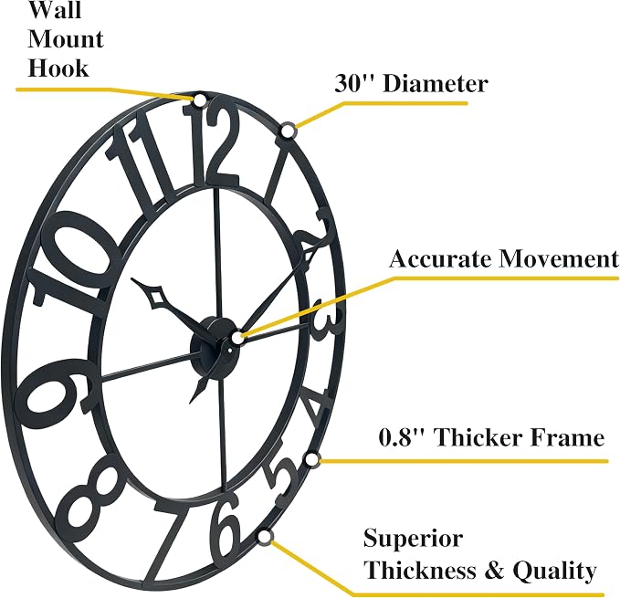 CLXEAST 30 Inch Wall Clocks for Living Room Decor, Oversized Large Black Metal - Image 2