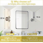Wall Sconces Set of Two, Hardwired Brushed Nickel Bathroom Sconces Wall Lighting - Image 3