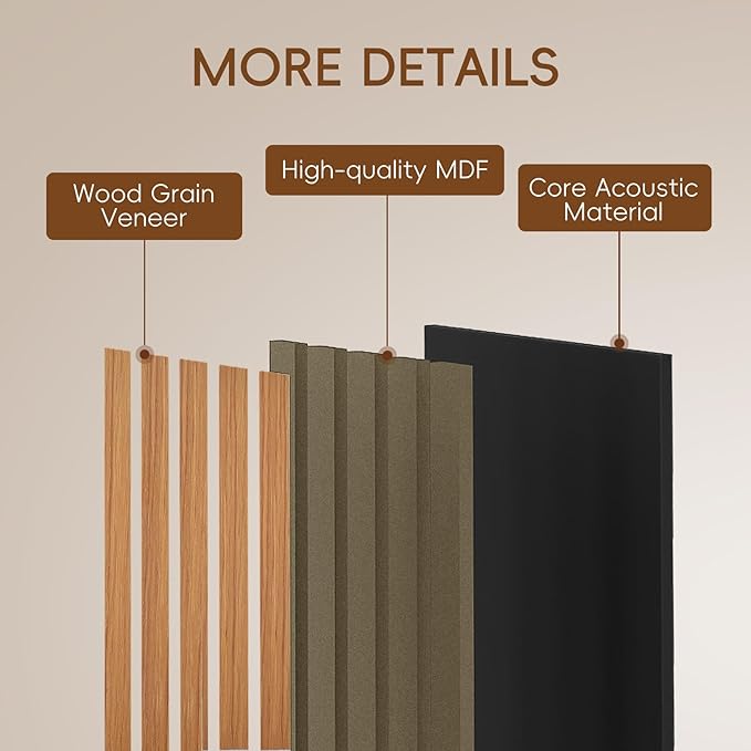 EVERECO 6 Pack Wood Slat Acoustic Wall Panels 92.5" × 7.87", 3D Sound Absorbing - Image 4