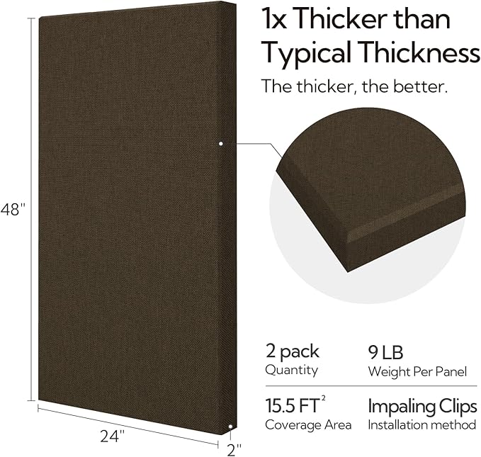 Olanglab Sound Acoustic Panels 2 Pack, Large Sound Proof Panels - Image 4