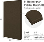 Olanglab Sound Acoustic Panels 2 Pack, Large Sound Proof Panels - Image 4