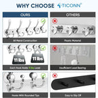 TICONN Wall Mounted Coat Rack, Five Heavy Duty Tri Hooks All Metal Construction - Image 3