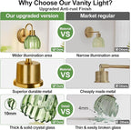 2-Pack Brushed Gold Bathroom Vanity Light, Single-Head Wall Sconce - Image 2