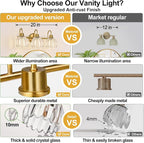 3-Light Bathroom Light Fixtures, Vintage Wall Vanity Lighting Fixtures Over - Image 2