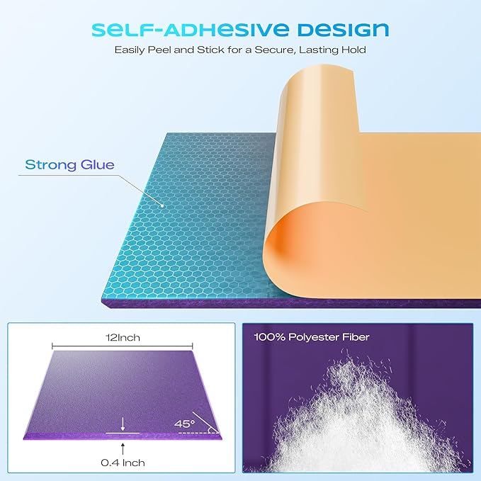 12 Pack Self-Adhesive Acoustic Panels, Soundproof Wall Panels - Image 2