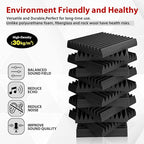 FONESO Acoustic Foam Panels, Sound Proof Foam Panels - Image 2