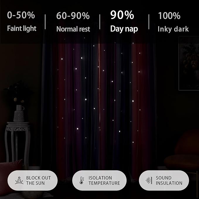 XiDi Dream Star Blackout Curtains - Image 5