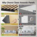 TONOR Wood Veneer Acoustic Panel Color Sample, 3.86''x3.15''x0.74'' Wood Slat - Image 3