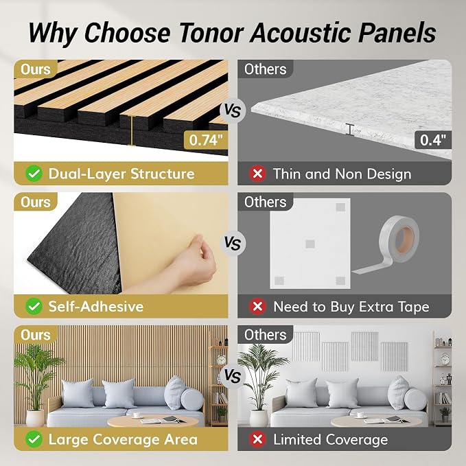 TONOR Wood Veneer Acoustic Panel Color Sample, 3.86''x3.15''x0.74'' Wood Slat - Image 3