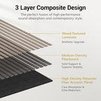 TONOR Wood Wall Panels for Wall, 2 Pack 47.2" x 23.6"/ 120 x60cm Acoustic Wall - Image 2