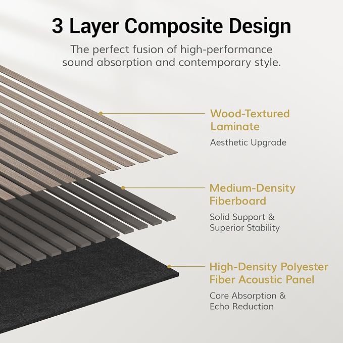 TONOR Wood Wall Panels for Wall, 2 Pack 47.2" x 23.6"/ 120 x60cm Acoustic Wall - Image 2