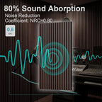 Wood Slat Acoustic Wall Panels-3D Fluted Sound Absorbing Panel - Image 5
