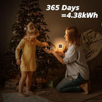 Sujeet Night Light, Night Lights Plug into Wall 8-Pack, Nightlight Plug in - Image 5