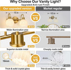 Bathroom Light Fixtures, 2-Light Gold Vanity Light Fixtures - Image 2