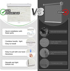 Cordless Roller Shades Blackout Blinds - Image 5