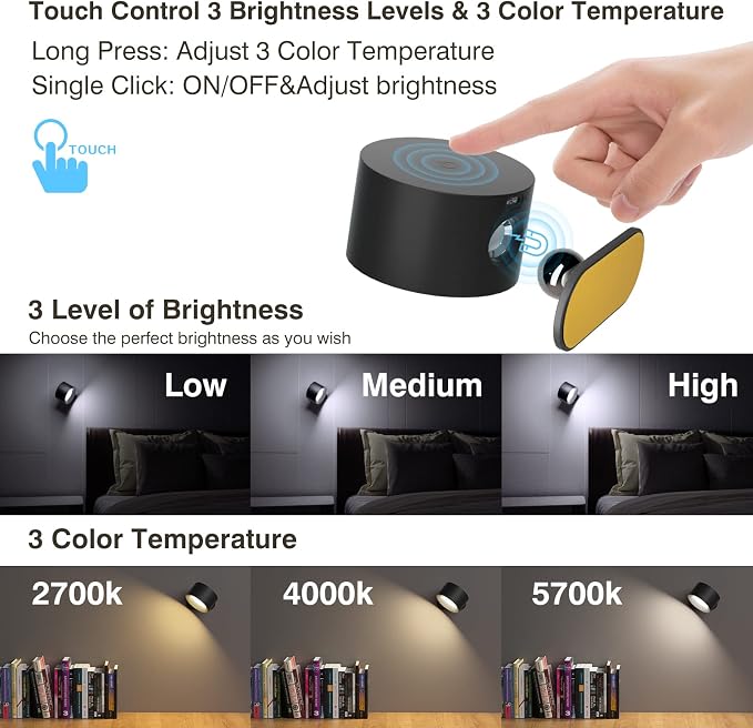 AKSDA LED Reading Lights, Wall Mounted Sconces - Image 2