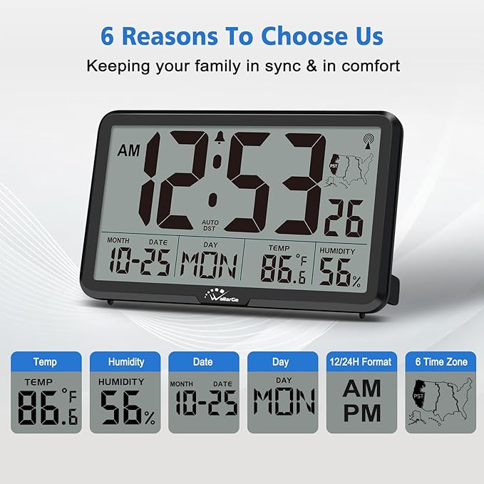 WallarGe Atomic Wall Clock - Image 5