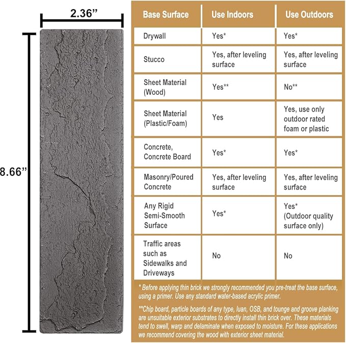 Faux Brick Wall Tile, 3D Thin Brick Veneers - Image 6