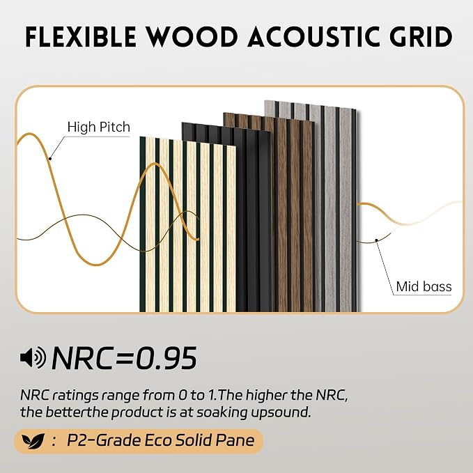 4 Pack Wood Panels for Wall, 47.2"×23.6" Wood Slat Acoustic Panels for Wall - Image 4