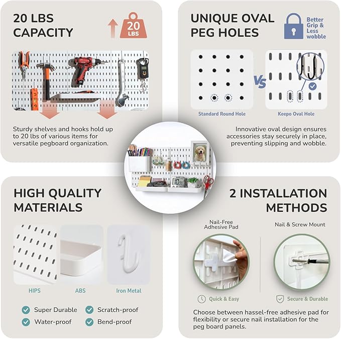 Keepo Peg Board Wall Organizer – Plastic Pegboard Panels, Modular Peg Board - Image 4