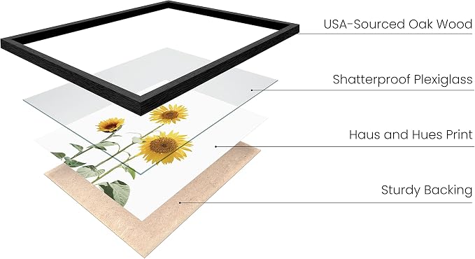 HAUS AND HUES Sunflower Wall Decor and Sunflower Posters - Image 2