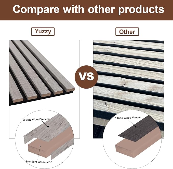 Yuzzy Wood Panels for Wall and Ceiling - Image 7