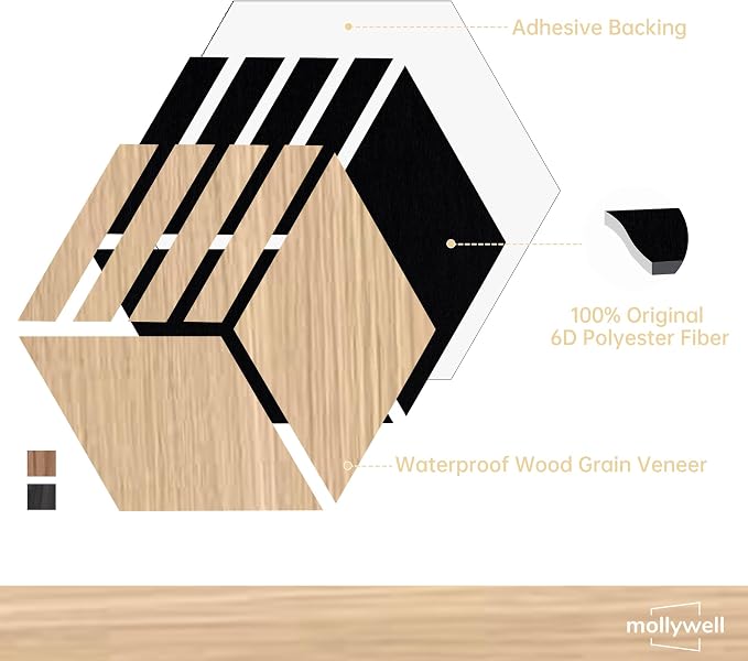 Mollywell Acoustic Panels, PVC Wood-Grain, 14x12 Inch Hexagon Carved Sound - Image 3