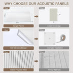 10 Packs Acoustic Panels, Large 47" X 24" X 0.38" Soundproof Wall Panels - Image 5