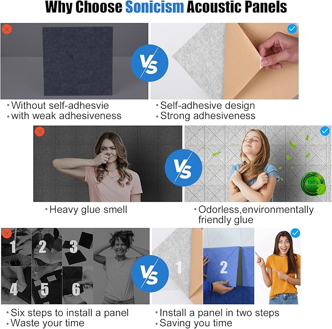 Sonicism 22 Pack X-Lined Acoustic Panels - Image 4