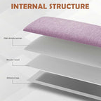 IFNOW Upholstered Wall Mounted Headboard, 3D Soundproof Wall Panels Peel and - Image 5