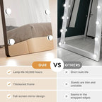 Kosmonia 56x18 Hollywood Full Length Mirror - Image 7
