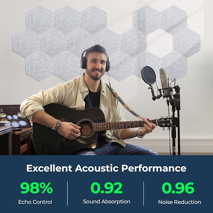 12 Pack Hexagon Acoustic Panels, Self-Adhesive Acoustic Wall Panels - Image 2