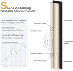 Olanglab Wood Wall Panels 4 Pack, Wood Slat Acoustic Wall Panels, 94.5"x12.6" - Image 3