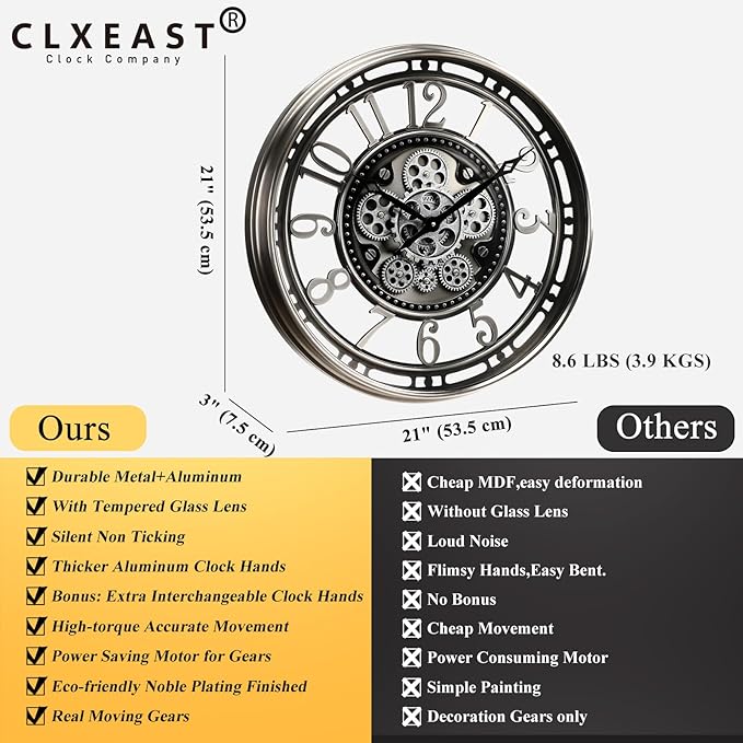 CLXEAST 21 Inch Large Moving Gear Wall Clock, Industrial Steampunk Decor - Image 3