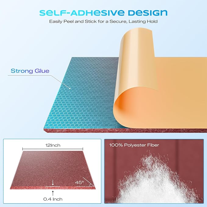 12 Pack Self-Adhesive Acoustic Panels, Soundproof Wall Panels - Image 2